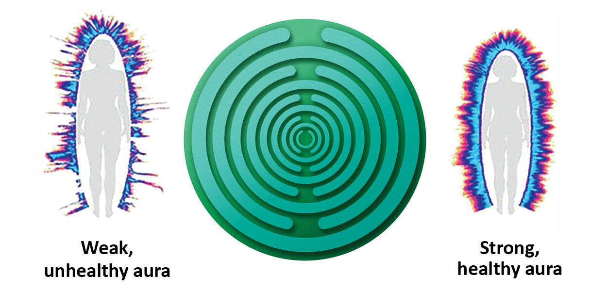 Aura Aura