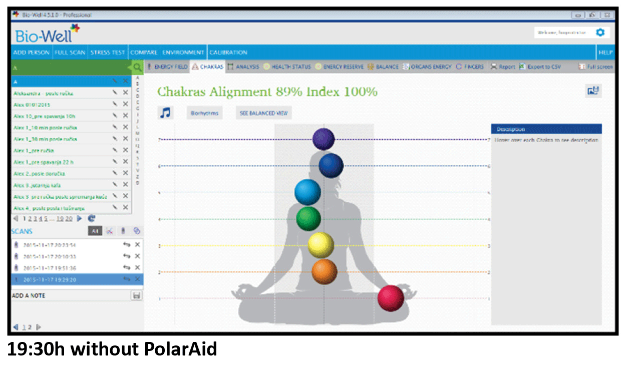 Chakras - before Chakras - before